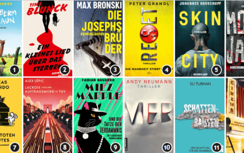 Nominierte Bloody Cover 2026